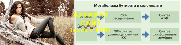 эйфоретик Вяземский